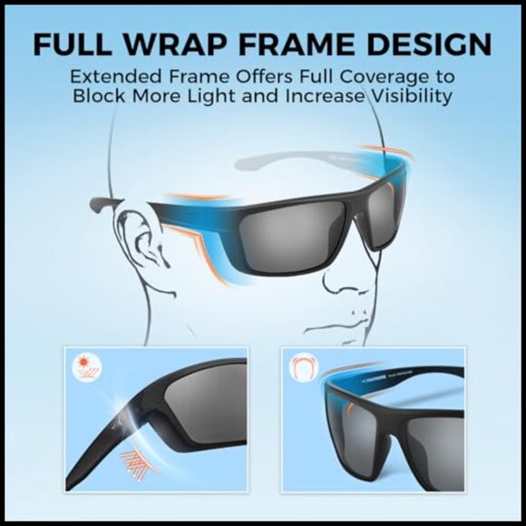 Polarized Sport Sunglasses, UV Protection, Oleophobic Coating main image 6